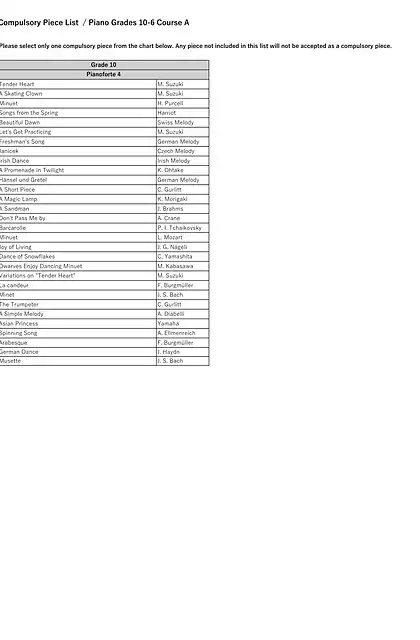 yamaha雅马哈Registration Data